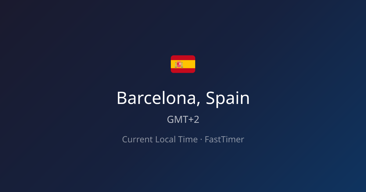 Current Time in Barcelona, Spain – Live Clock | FastTimer