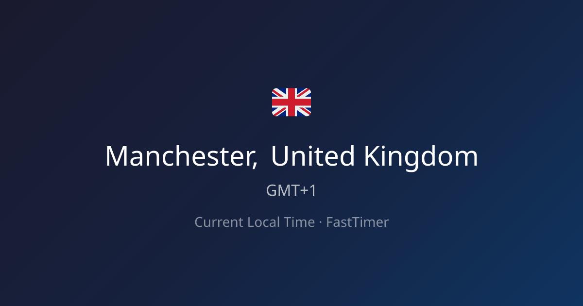 Current Time in Manchester, United Kingdom – Live Clock | FastTimer
