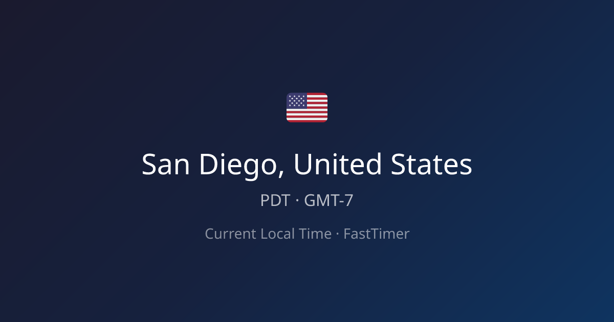 Current Time in San Diego, United States – Live Clock | FastTimer